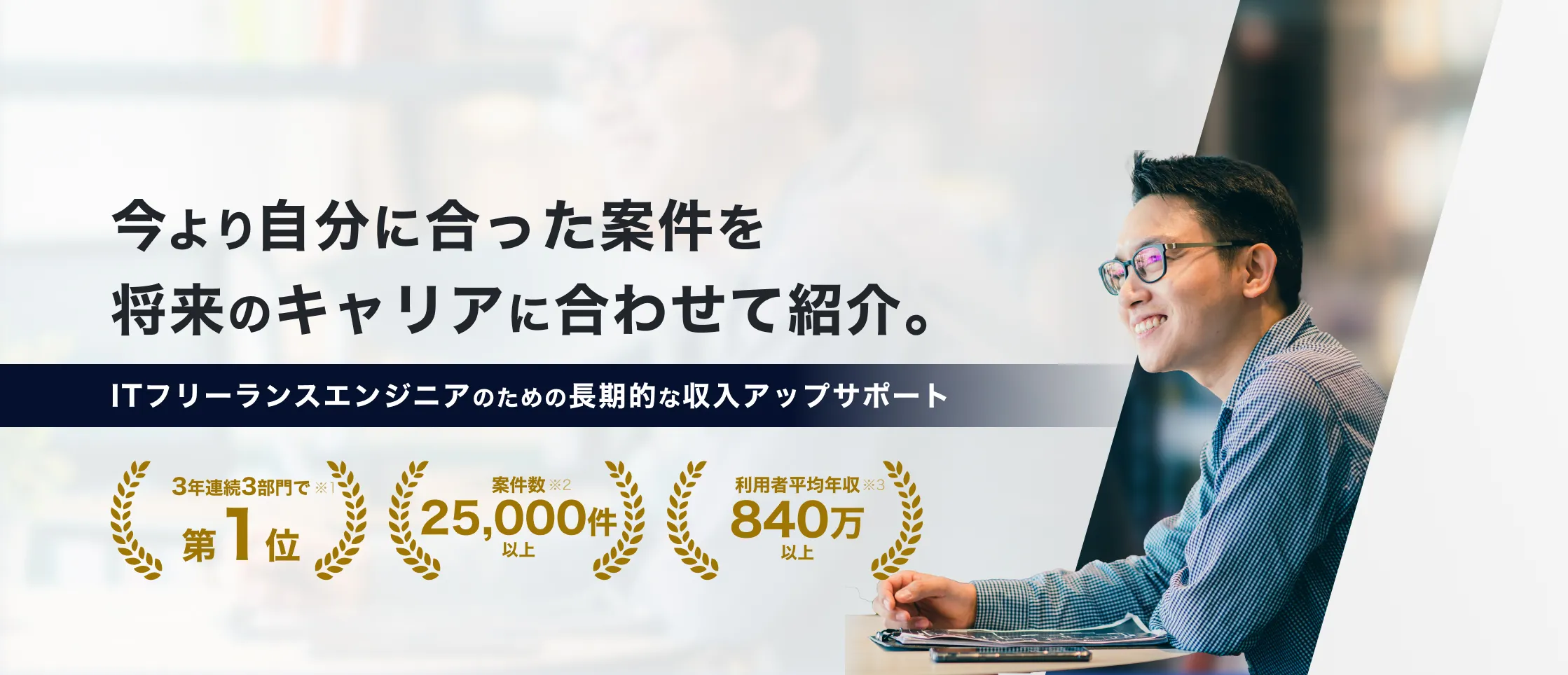 今より自分に合った案件を詳細のキャリアに合わせて紹介